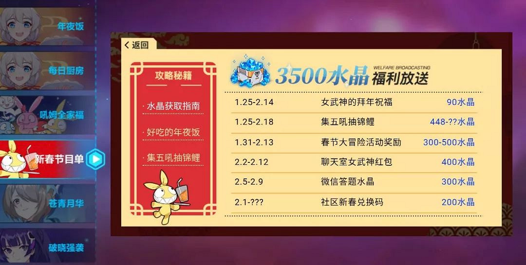 崩壞3春節活動能拿多少水晶 春節活動水晶收益分析 崩壞3春節活動能拿多少水晶 春節活動水晶收益分析