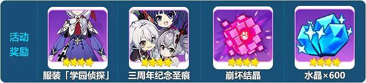 《崩壞3》聖芙蕾雅嘉年華活動彙總 三周年慶嘉年華規則獎勵一覽 《崩壞3》聖芙蕾雅嘉年華活動彙總 三周年慶嘉年華規則獎勵一覽