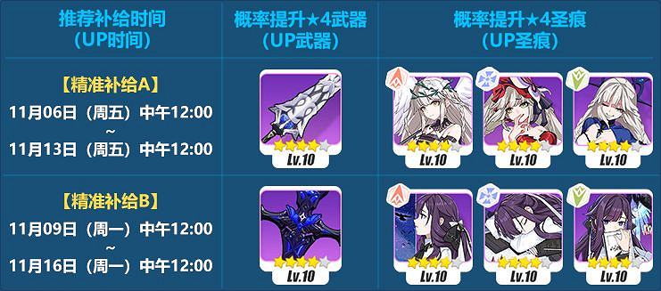 《崩壞3》精準補給UP更新 精準補給內容介紹 《崩壞3》精準補給UP更新 精準補給內容介紹