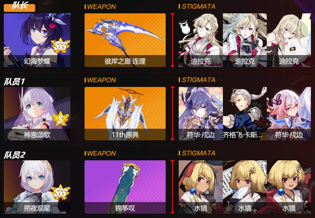 《崩壞3》明日香值得培養嗎 明日香對比其他角色 《崩壞3》明日香值得培養嗎 明日香對比其他角色