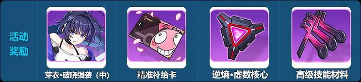 《崩壞3》苦難晶核怎麽獲得 主線17章限時活動道具苦難晶核介紹 《崩壞3》苦難晶核怎麽獲得 主線17章限時活動道具苦難晶核介紹