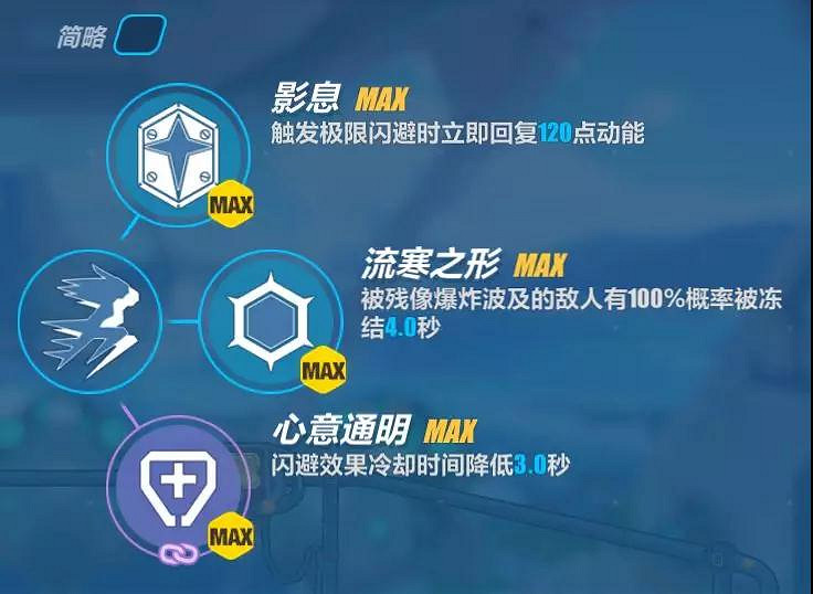 《崩壞3》3.4版本冰八強化詳情 禦神裝勿忘強化技能一覽 《崩壞3》3.4版本冰八強化詳情 禦神裝勿忘強化技能一覽