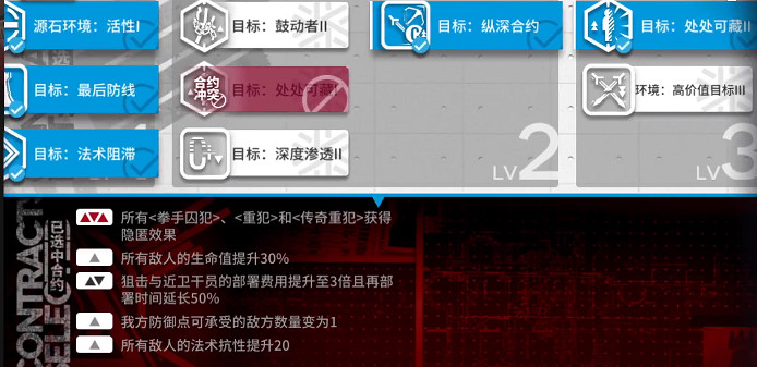 《明日方舟》鉛封行動第一天難度8攻略 閉鎖監獄難度8怎麽打
