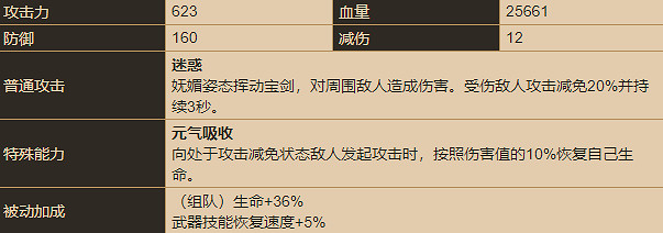 《守望傳說》柚子怎麽樣 柚子角色介紹