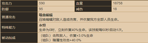 《守望傳說》卡瑞娜怎麽樣 卡瑞娜角色介紹 《守望傳說》卡瑞娜怎麽樣 卡瑞娜角色介紹