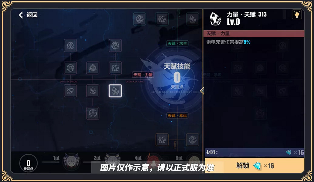 《崩壞3》往世樂土玩法介紹 5.0版本大型玩法往世樂土 《崩壞3》往世樂土玩法介紹 5.0版本大型玩法往世樂土