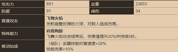 《守望傳說》道爾夫怎麽樣 道爾夫角色介紹