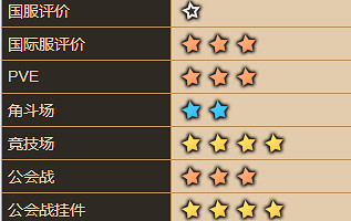 《守望傳說》比安卡怎麽樣 比安卡角色介紹