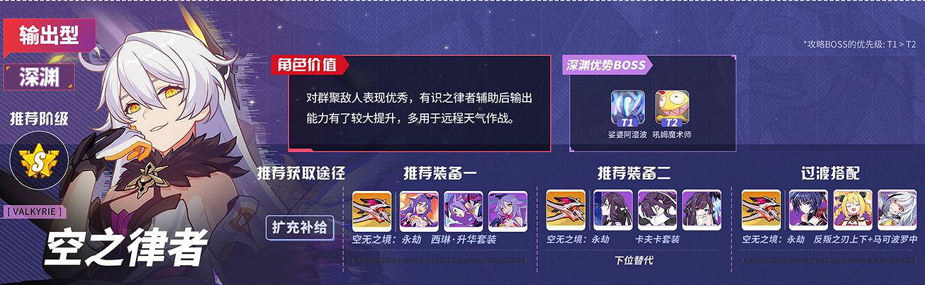 《崩壞3》v5.0角色推薦榜 v5.0角色強度排名一覽