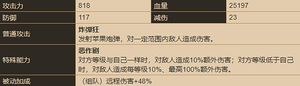 《守望傳說》埃爾韋拉怎麽樣 埃爾韋拉角色介紹