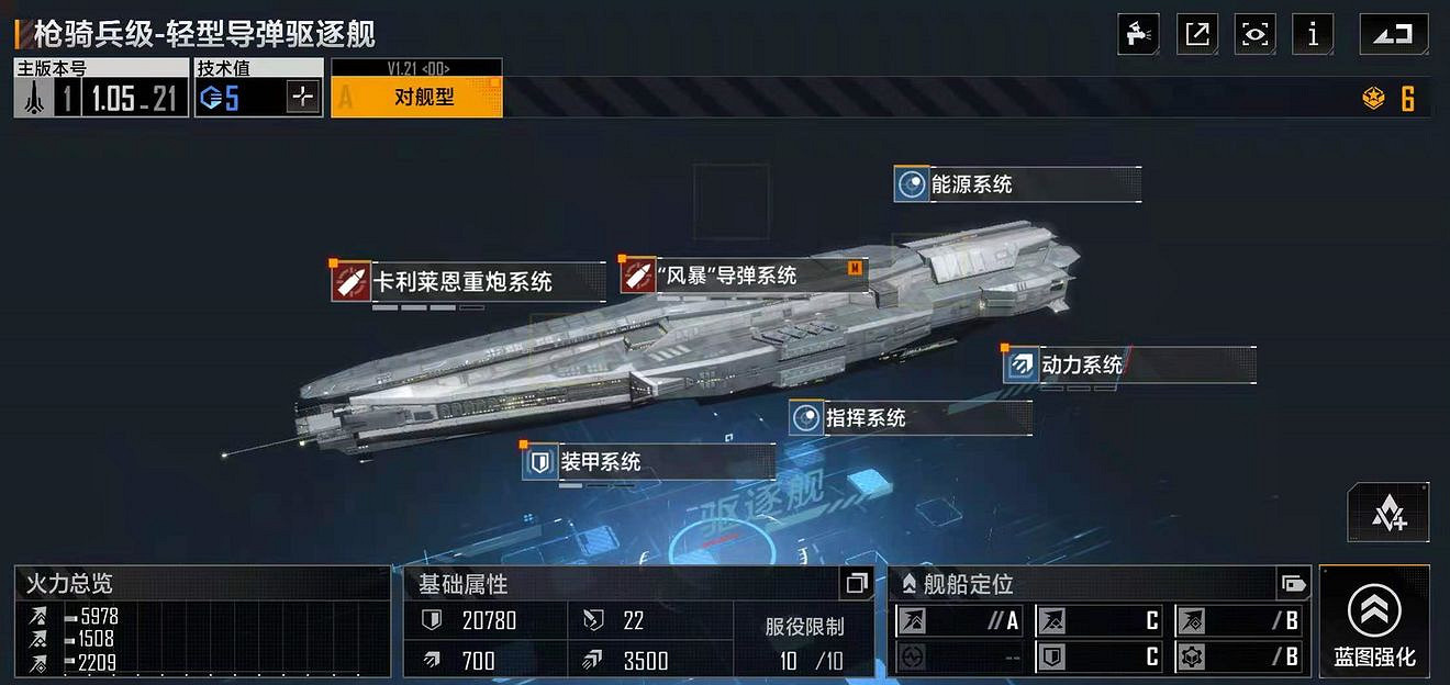 《無盡的拉格朗日》戰艦介紹 戰艦作用分析 《無盡的拉格朗日》戰艦介紹 戰艦作用分析