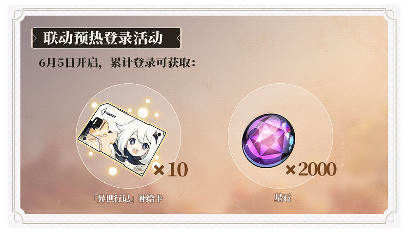 《崩壞3》異世行記攻略大全 異世行記攻略彙總 《崩壞3》異世行記攻略大全 異世行記攻略彙總