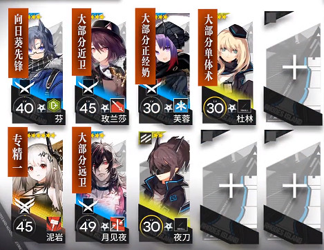 《明日方舟》風蝕高地低配攻略 危機合約蠻鱗行動9月1日風蝕高地8