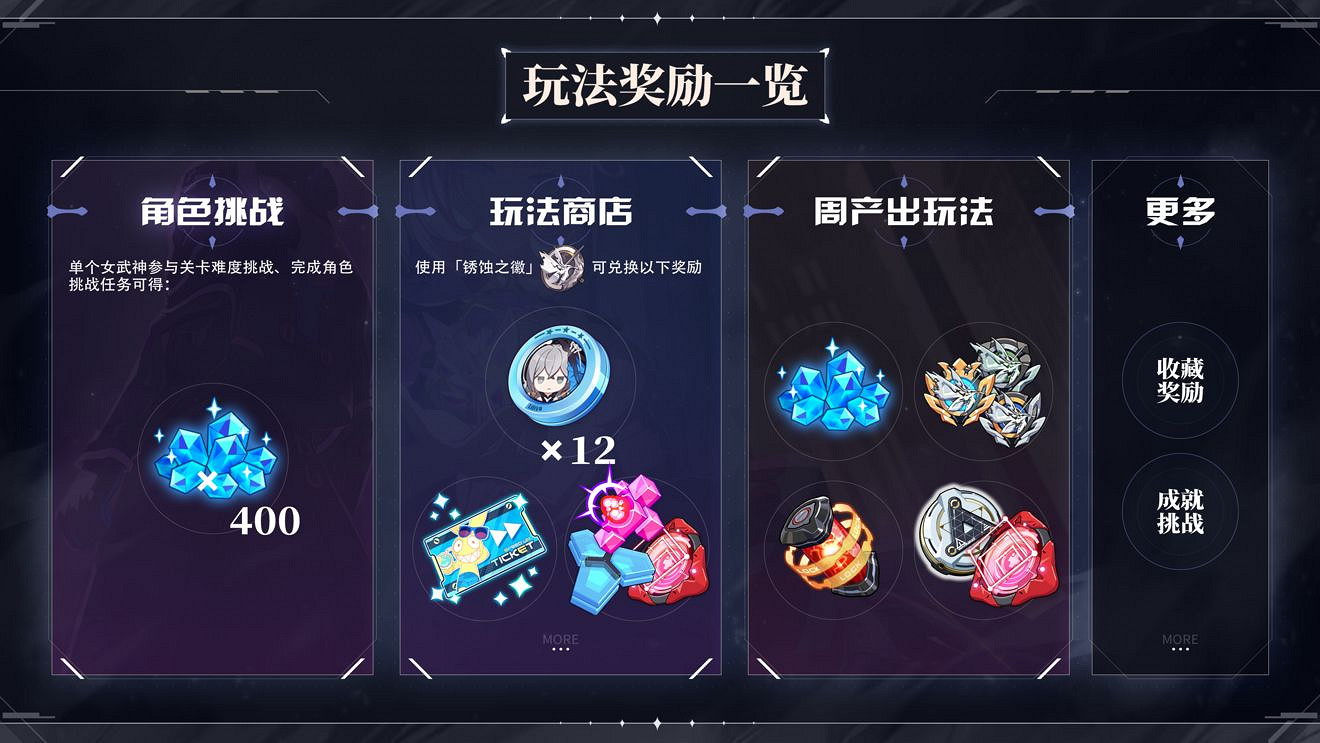 《崩壞3》往世樂土玩法攻略 往世樂土攻略介紹