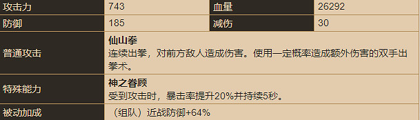 《守望傳說》佩兒怎麽樣 佩兒角色介紹