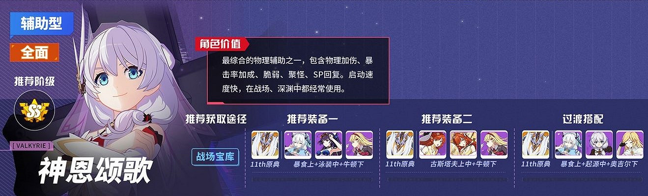 《崩壞3》v5.0角色推薦榜 v5.0角色強度排名一覽