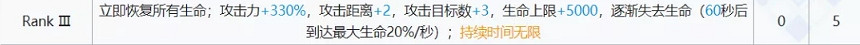 《明日方舟》光譜行動專精推薦 危機合約角色養成建議 《明日方舟》光譜行動專精推薦 危機合約角色養成建議