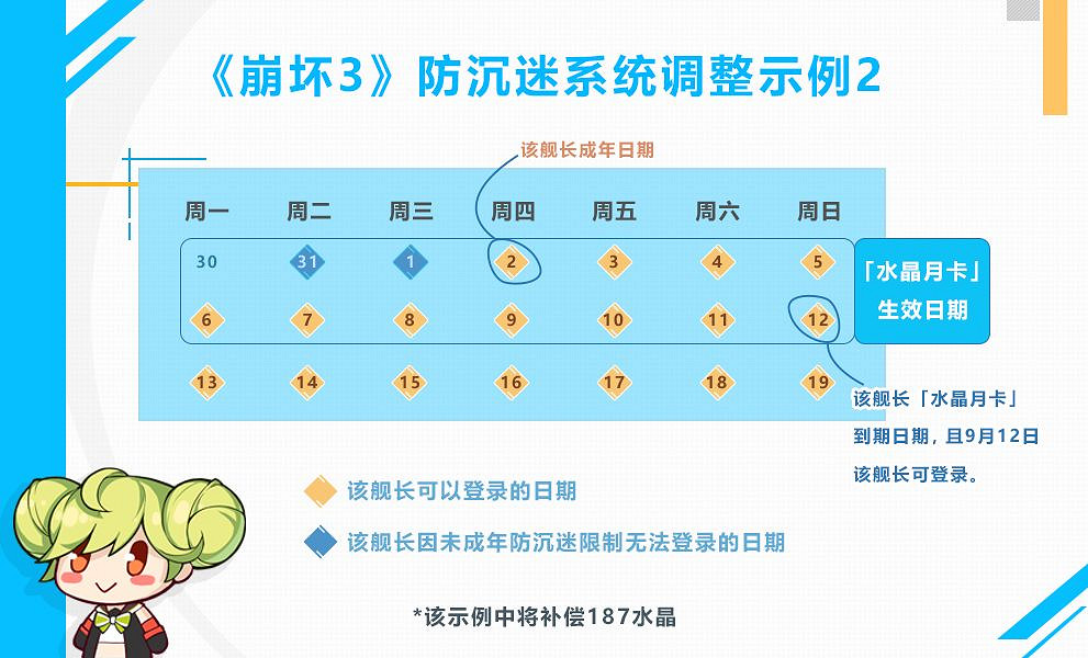 《崩壞3》未成年補償退款方法 未成年防沉迷怎麽退款
