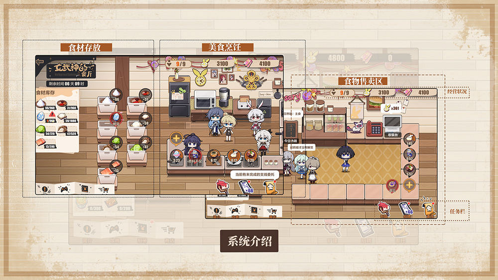 《崩壞3》女武神的餐廳活動 周年慶女武神的餐廳攻略 《崩壞3》女武神的餐廳活動 周年慶女武神的餐廳攻略