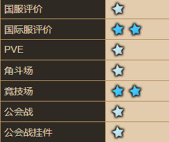 《守望傳說》梅兒怎麽樣 梅兒角色介紹