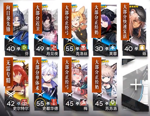 《明日方舟》6區廢墟5.20低配攻略 危機合約光譜行動6區廢墟難度8