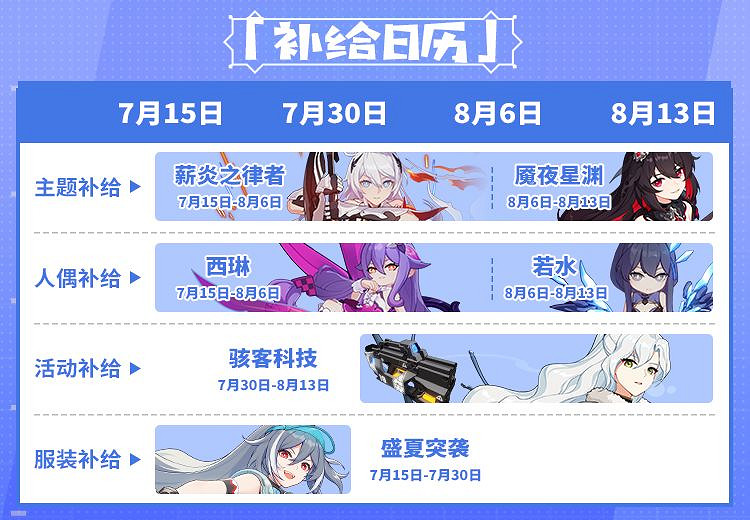 《崩壞3》仲夏夜的幻夢怎麽獲得 失落迷迭新服裝獲得方法