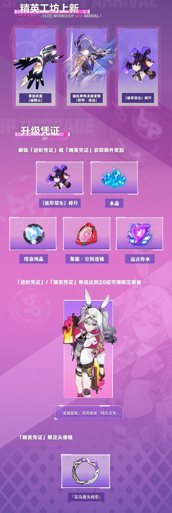 《崩壞3》v5.1作戰憑證開啓 v5.1作戰憑證內容一圖流