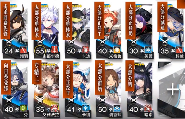 《明日方舟》荒廢工廠低配攻略 危機合約5月25日荒廢工廠怎麽打 《明日方舟》荒廢工廠低配攻略 危機合約5月25日荒廢工廠怎麽打