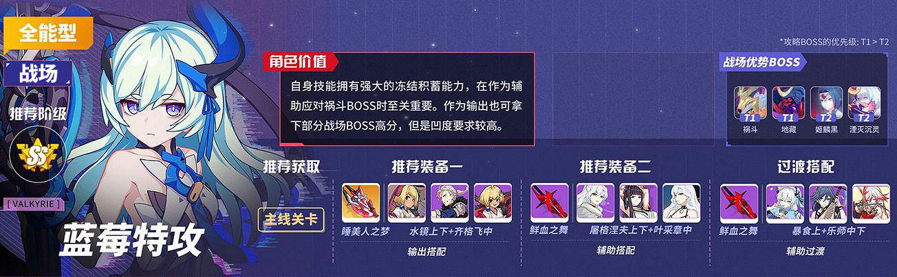 《崩壞3》v5.0角色推薦榜 v5.0角色強度排名一覽