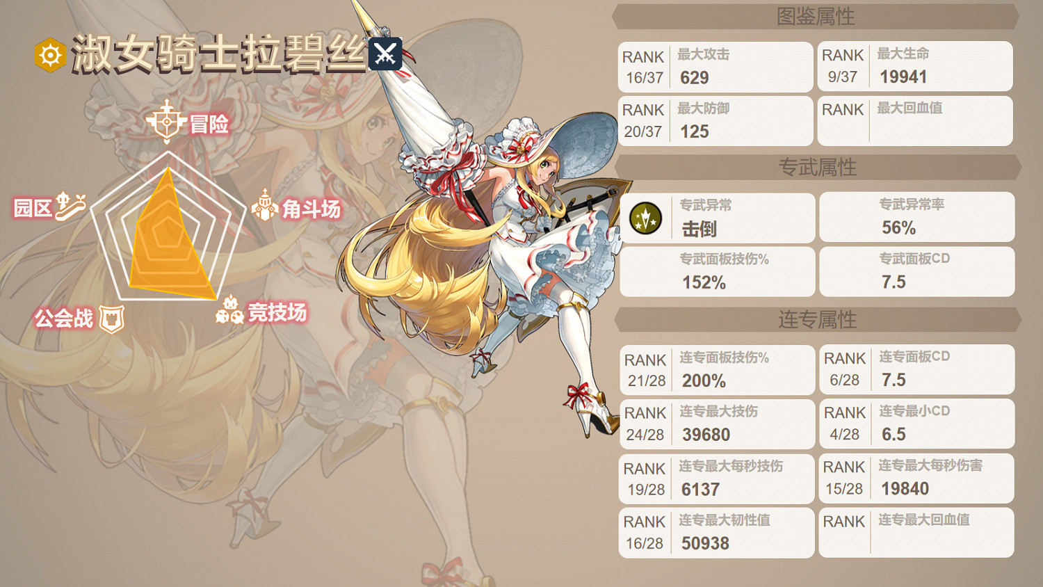 《守望傳說》傘妹怎麽樣 淑女騎士拉碧絲角色測評