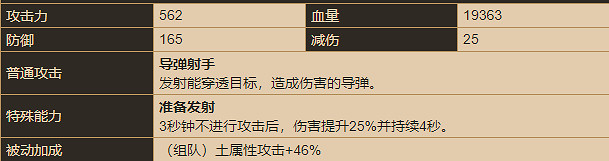 《守望傳說》瑪麗安怎麽樣 瑪麗安角色介紹