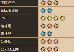 《守望傳說》索菲怎麽樣 索菲角色介紹