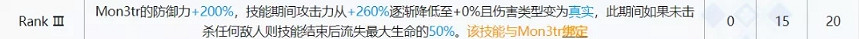 《明日方舟》光譜行動專精推薦 危機合約角色養成建議 《明日方舟》光譜行動專精推薦 危機合約角色養成建議