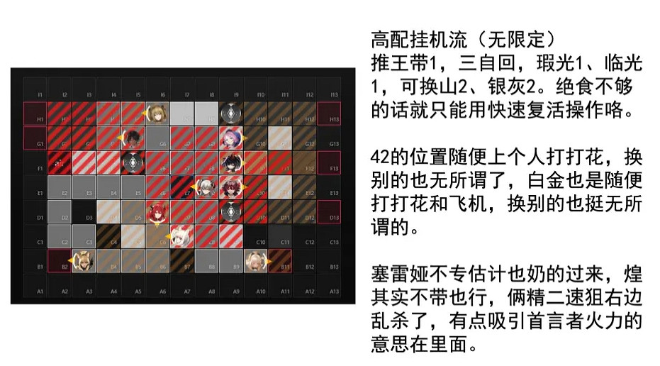 《明日方舟》新剿滅積水潮窟情報 新剿滅積水潮窟怎麽玩 《明日方舟》新剿滅積水潮窟情報 新剿滅積水潮窟怎麽玩