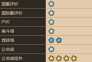 《守望傳說》男（女）戰士怎麽樣 男（女）戰士角色介紹