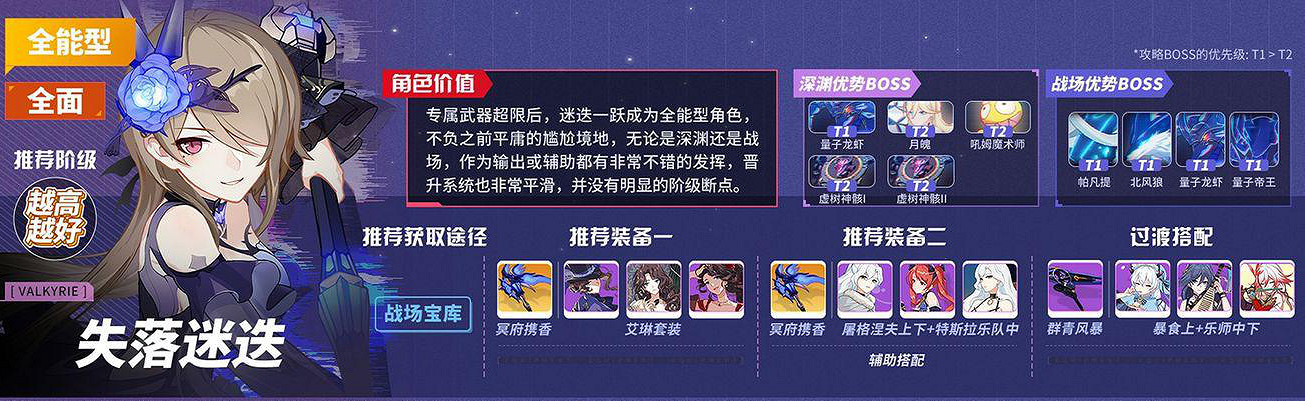 《崩壞3》v5.0角色推薦榜 v5.0角色強度排名一覽