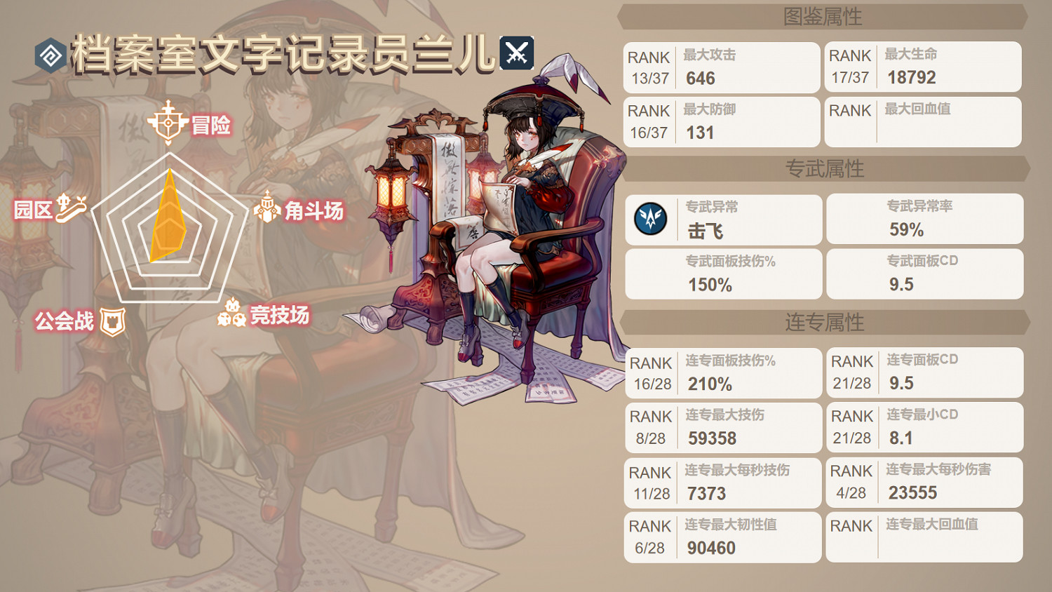 《守望傳說》蘭兒怎麽樣 檔案室文字記錄員蘭兒角色測評 《守望傳說》蘭兒怎麽樣 檔案室文字記錄員蘭兒角色測評