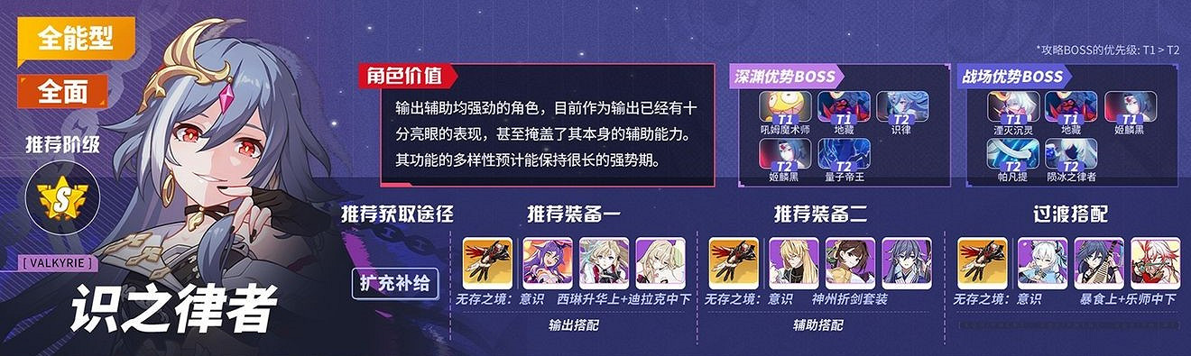 《崩壞3》v5.0角色推薦榜 v5.0角色強度排名一覽