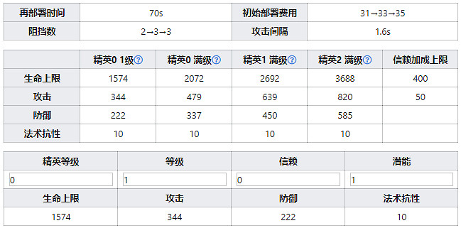 《明日方舟》火神技能天賦一覽 五星公招限定幹員火神技能圖鑒 《明日方舟》火神技能天賦一覽 五星公招限定幹員火神技能圖鑒