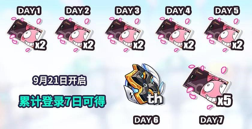 《崩壞3》周年慶什麽時候開始 五周年慶典開始時間介紹