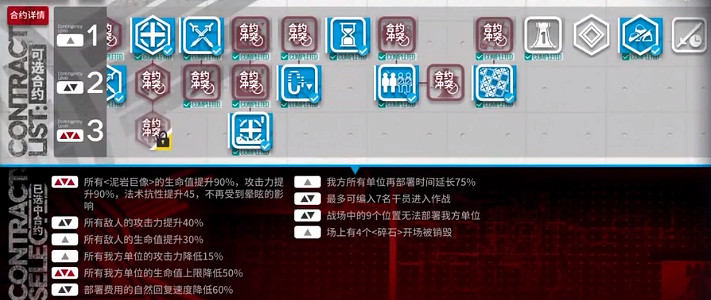 《明日方舟》無序礦區18怎麽打 危機合約鉛封行動18單核42攻略