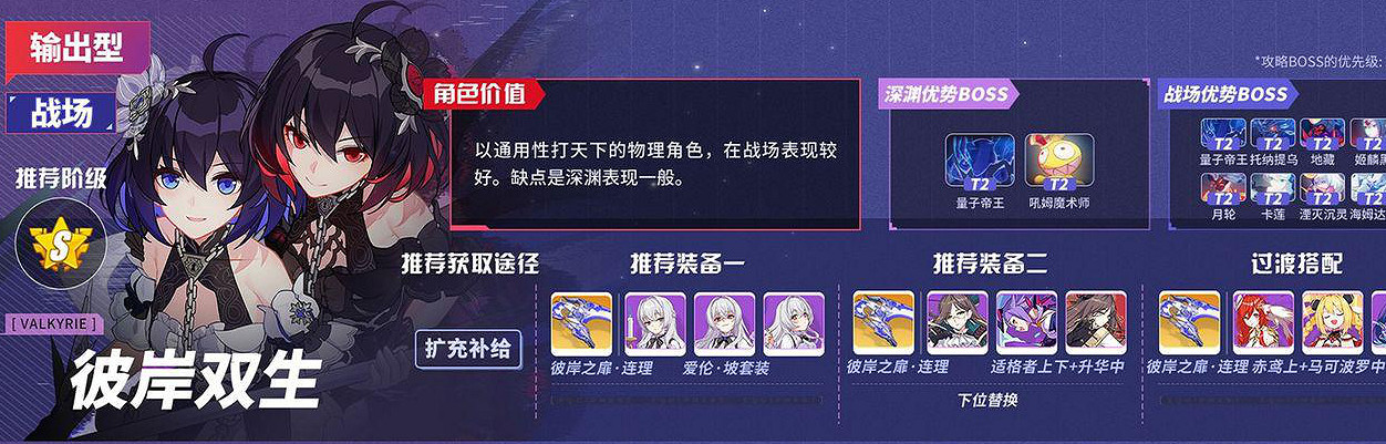 《崩壞3》v5.0角色推薦榜 v5.0角色強度排名一覽