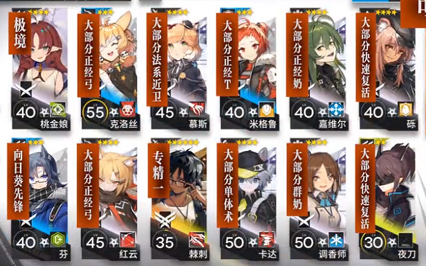 《明日方舟》VI-5突襲攻略 如我所見VI5突襲棘刺單核打法