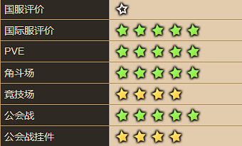 《守望傳說》加拉姆怎麽樣 加拉姆角色介紹