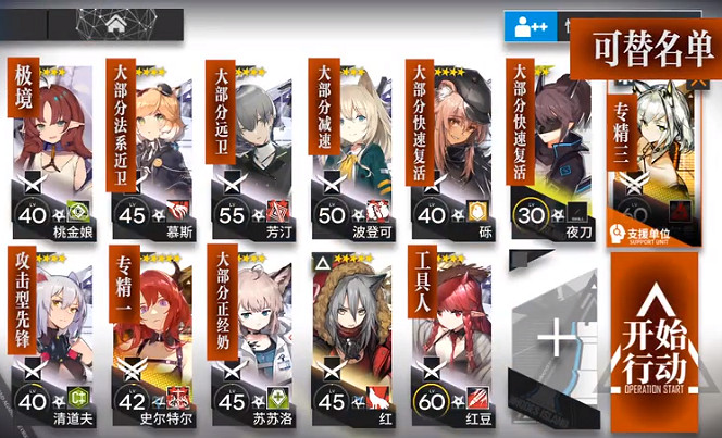 《明日方舟》八號競技場攻略 危機合約光譜行動18凱爾希打法 《明日方舟》八號競技場攻略 危機合約光譜行動18凱爾希打法