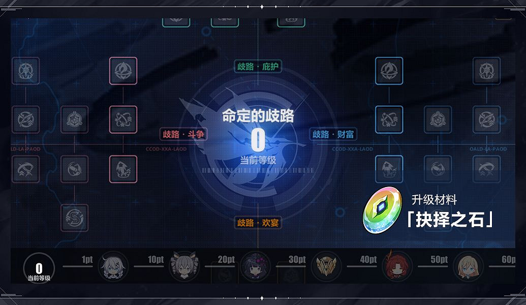 《崩壞3》往世樂土玩法攻略 往世樂土攻略介紹