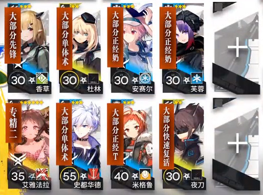 《明日方舟》DH-9低配攻略 多索雷斯假日DH9小羊單核打法