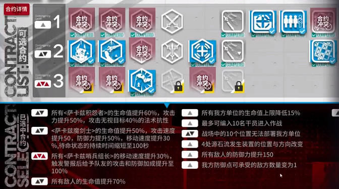 《明日方舟》風蝕高地42單核攻略 風蝕高地18史爾特爾單六星打法