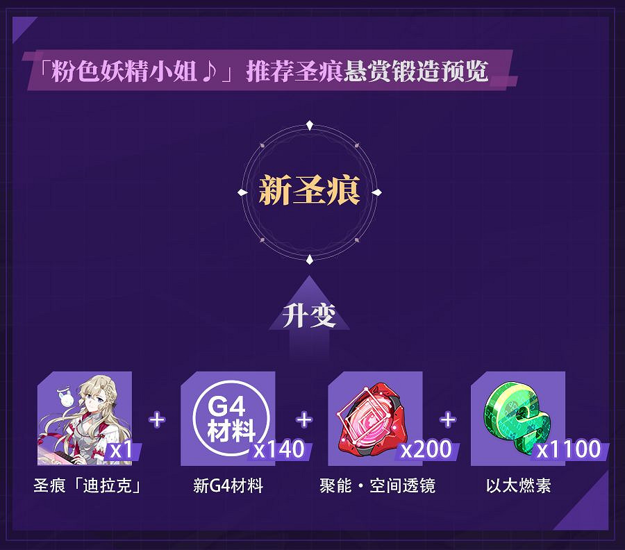 《崩壞3》粉色妖精小姐裝備怎麽獲取 粉色妖精小姐推薦裝備獲取前瞻