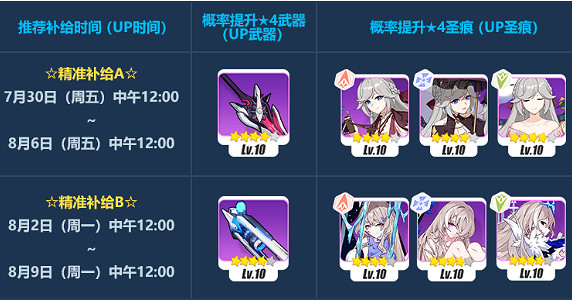 《崩壞3》初冬憶夢精準補給開啓 初冬憶夢精準補給介紹 《崩壞3》初冬憶夢精準補給開啓 初冬憶夢精準補給介紹